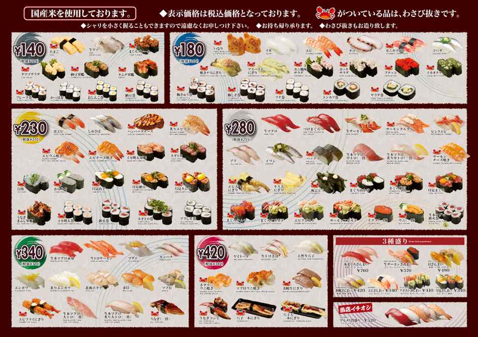 グルメ迴轉‧壽司市場