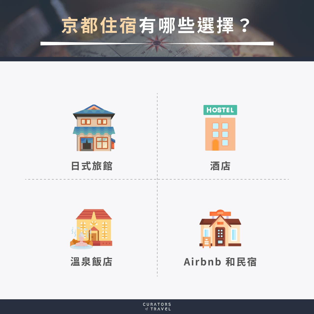 京都住宿有哪些選擇?