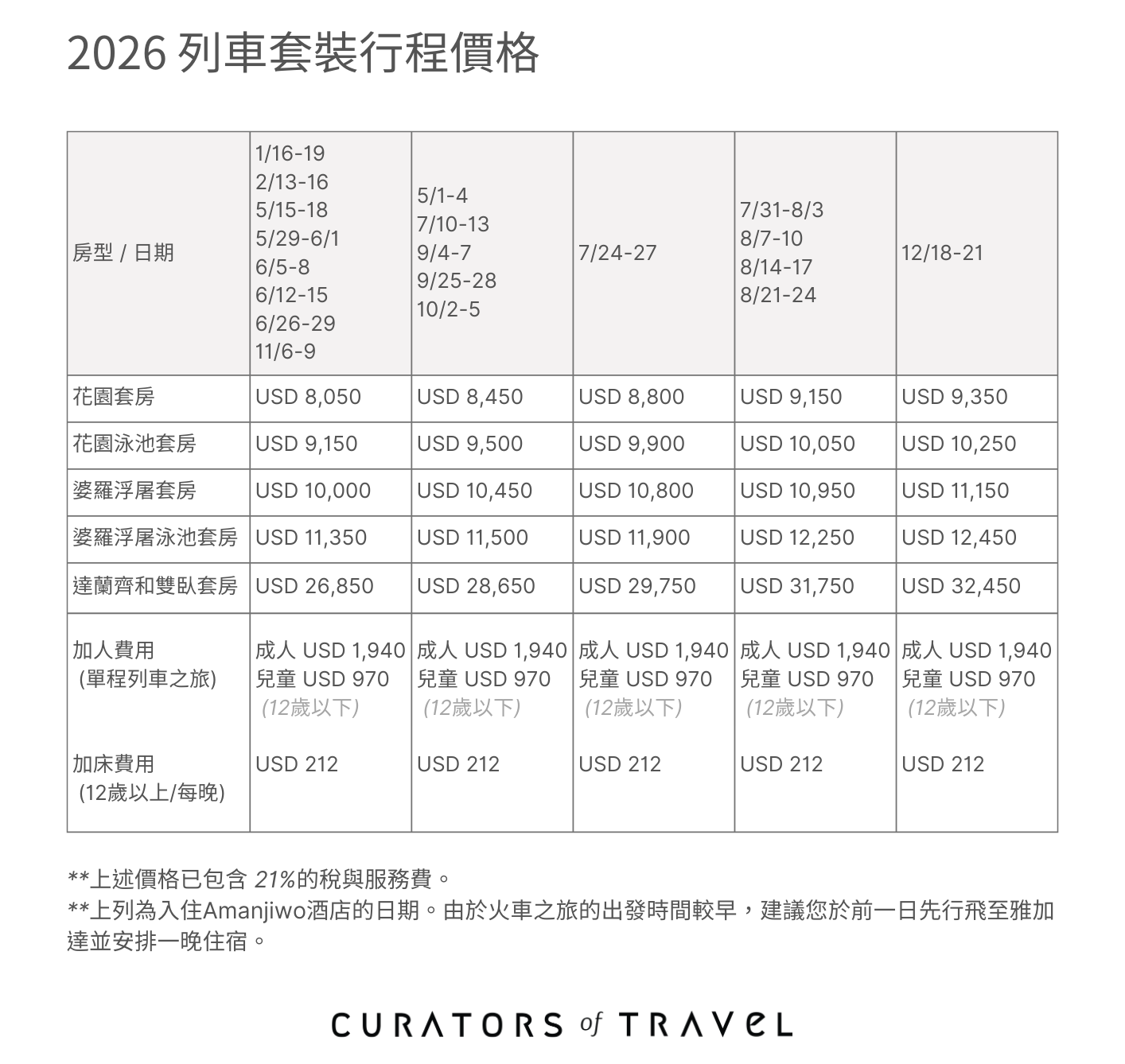 AMANJIWO 列車之旅_2026