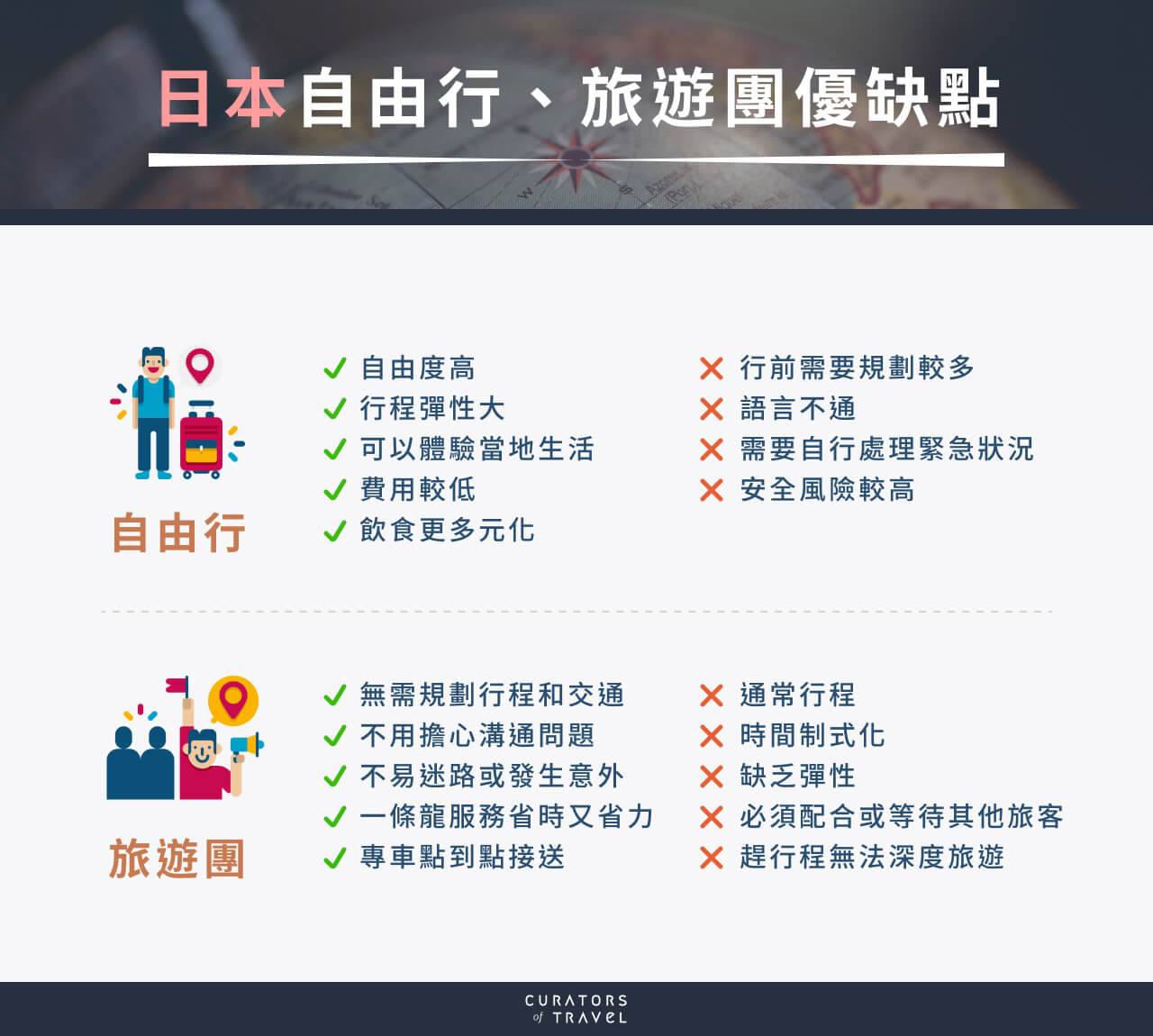 日本自由行、旅遊團優缺點