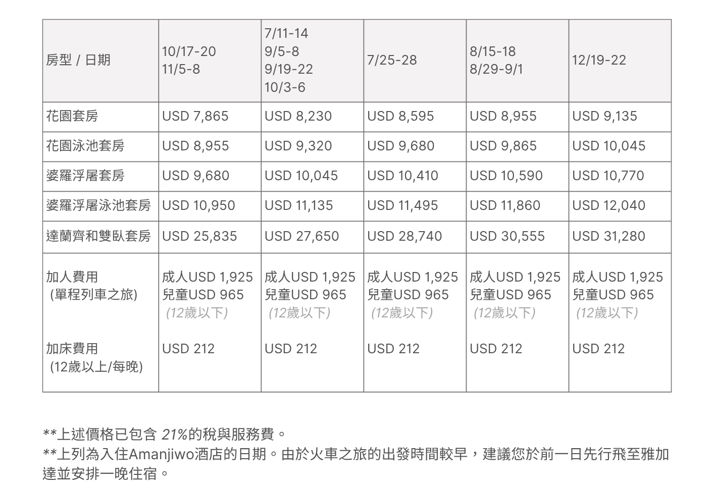AMANJIWO_列車之旅_2025價格